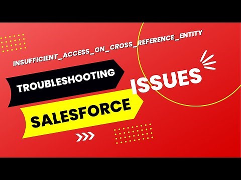 INSUFFICIENT_ACCESS_ON_CROSS_REFERENCE_ENTITY | System.DmlException: Insert failed. First exception
