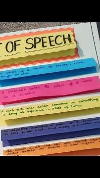 Part of speech english grammar school project | primary school | Journey in Our School Project