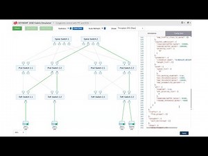 Congestion control and RDMA traffic with Keysight DISE Fabric Emulator