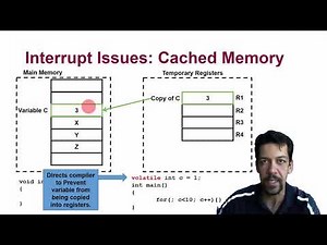 07 - Interrupts Part 4: Interrupt Issues