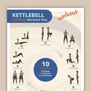Double Kettlebell Full Body Workout Plan: Printable Home Fitness Guide for Women - Etsy
