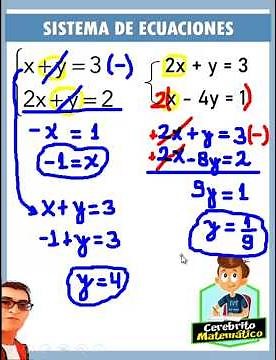Systems of Linear Equations Made Understandable and Super Simple 😎✅ #algebra #mathematics #math #...