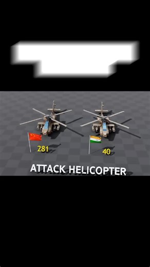 The data comparison on TikTok