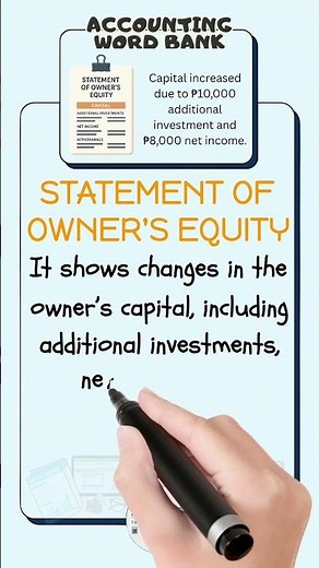 What is a Statement of Owner's Equity in Accounting? | Beginners Will Finally Get It!
