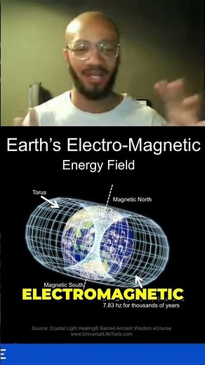 Toroidal Shape The Secret Universe Geometry