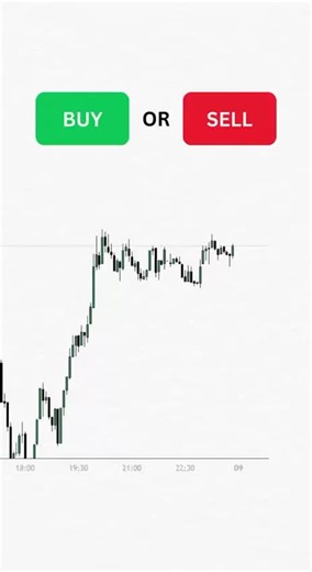 Compras o Vendes? Trading para trader principiante No damos consejo financiero solo educativo #tradingforex #tradingenespañol #trading #traderlatino #educación