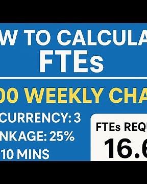 How to Calculate FTEs for 9000 Weekly Chats | WFM Formula: #FTECalculation #WFM #ChatSupport.