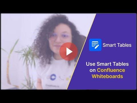 Edit tables on Confluence Whiteboards!