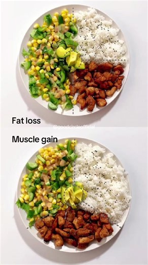 Here’s how to build your plate based on your goal: 💪 Muscle Gain: Lean Protein: 30-35% or 1-2 palm-sized portions Carbs: 40% or 1-2 fist-sized portions Healthy Fats: 20-25% or 1 thumb-sized portion Veggies: Fill the rest with colorful veggies. 🌱 Fat Loss: Lean Protein: 35-40% or 1-2 palm-sized portions Complex Carbs: 20-30% or 1 fist-sized portion Fats: 15-20% or 1 thumb-sized portion Veggies: Fill half your plate with greens. 👉Follow us for more weight loss tips and support!💚 #weightloss #w