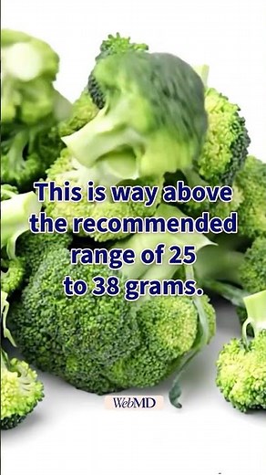 What Is "Fibermaxxing"?