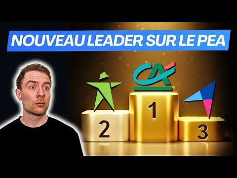 Comparatif PEA : 8 Banques et un Résultat SURPRENANT ! (2025)