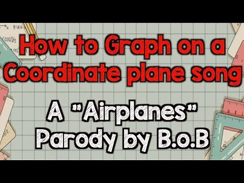 Coordinate plane song ( How to graph on a Coordinate plane)