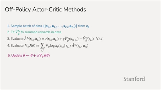 Stanford CS224R DRL _ Spring 2025 _ Lecture 5_ Off-Policy Actor Critic