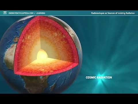 Radioisotopes as Sources of Ionizing Radiation