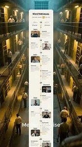 Inside Goulburn Supermax: Australia’s High-Security Prison for the Most Dangerous Inmates