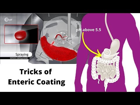 Tricks of Enteric Coating - Q&A live session in pharmaceutical industry