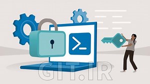 PowerShell: Securing Windows Environments