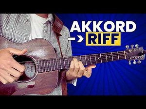 Applying the CAGED system on the guitar – Understanding chords & minor chords