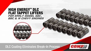 20 reactions | COMP Cams High Energy DLC flat tappet lifters for small block, big block, and W Chevy engines are a quality yet inexpensive alternative to hard-to-find traditional iron flat tappet lifters, with the added benefit of a diamond-like carbon coating. #motorstatedist | Motor State Distributing | Facebook