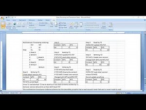 Multiversion Timestamp Ordering Protocol