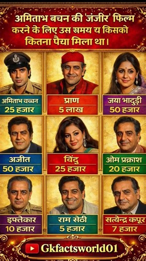 जंजीर फिल्म के कलाकारों को उस समय किसको कितना पैसा मिला था ⁉️😱#ytshorts #youtubeshorts #upsc