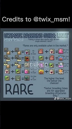 My Singing Monsters Light Island Breeding Guide