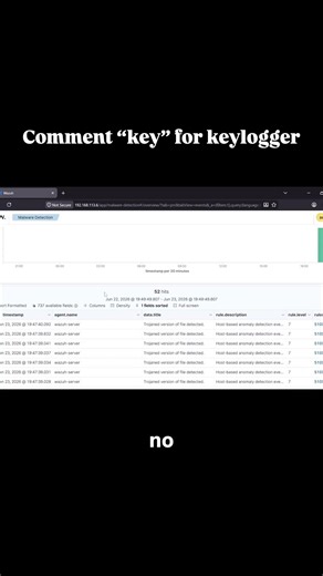 I Built a Keylogger… Wazuh Saw Nothing 😳 #cybersecurity #siem #soc #ethicalhacking #blueteam