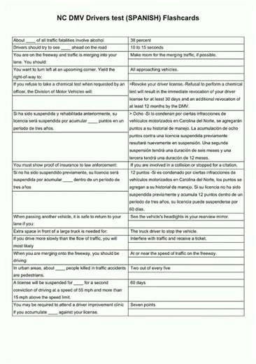 NC DMV Drivers test SPANISH Flashcards video