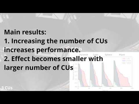 Exploring the Properties of MLR-DMPC
