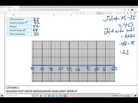 BAB 8 TINGKATAN 4 PLOT KOTAK