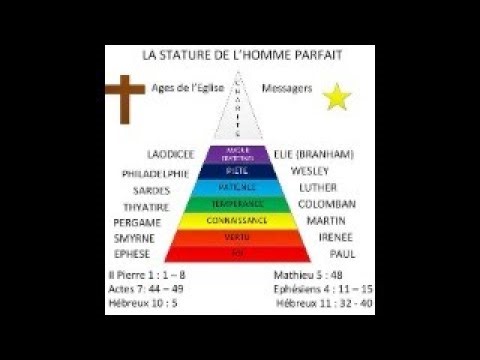 01-01-2026 / REVEILLON DE FIN D'ANNEE 2025 / Tsévié ACTK