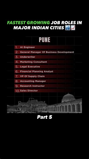 Pune’s Hottest Job Roles Right Now 🔥