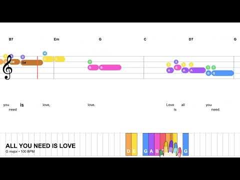 All You Need Is Love - The Beatles | Easy Piano with fingering & lyrics