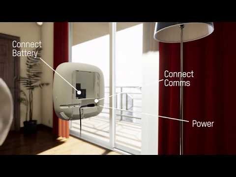 Hikvision Wireless Alarm System – Your total one-platform solution
