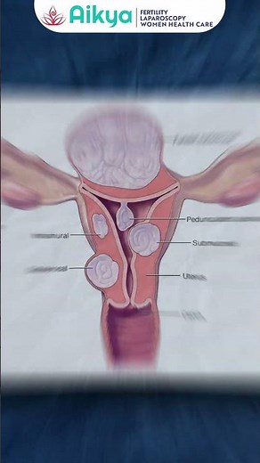 Understanding Symptoms and the Importance of Regular Check-ups