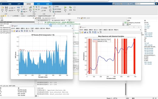 借助matlab变量投影重要性(VIP)特征选择算法实现回归定量和定性分类任务的变量筛选