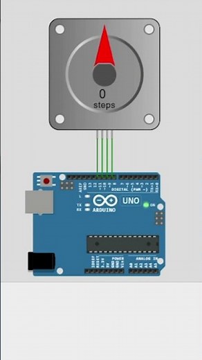 Control de un stepper motorcon WOKWI