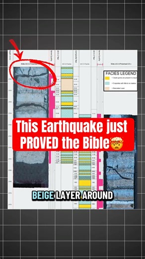 This Scientists discovery just Proved the Bible once again📖 #christianyoutuber #biblicaltruth