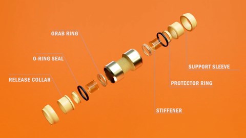 SUNGATOR Straight Coupling, 3/4-Inch Push Fit PEX Fittings, Push-to-Connect Copper, CPVC, No Lead Brass Plumbing Fittings with Disconnect Clip (2-Pack)