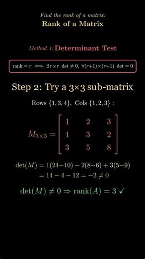 2 methods to find a rank of a matrix! | Linear Algebra