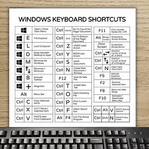 Windows Shortcuts Cheat Sheet Printable, Keyboard Reference Guide PDF - Etsy