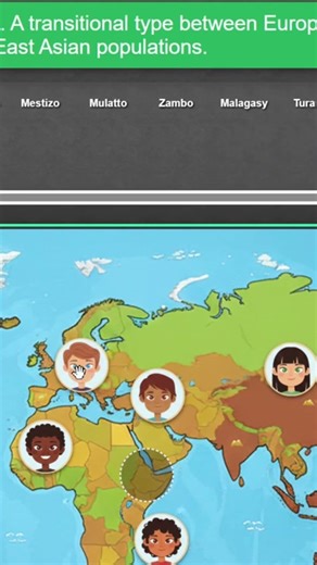 Human Phenotypes Puzzle 🌍🧩🎓 Fun Geography Educational Game #geography #education #games #video