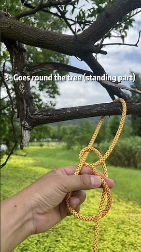 The KING of the Knots - BOWLINE （STEP-by-STEP Tutorial）