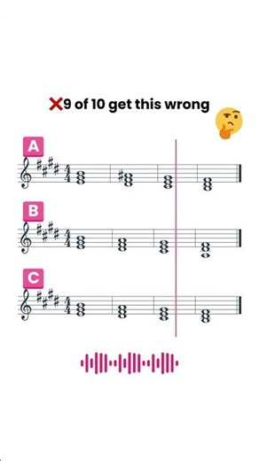 It's feel impossible? Train your ear!