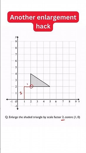 How To EASILY Enlarge A Shape | Enlargement GCSE Maths