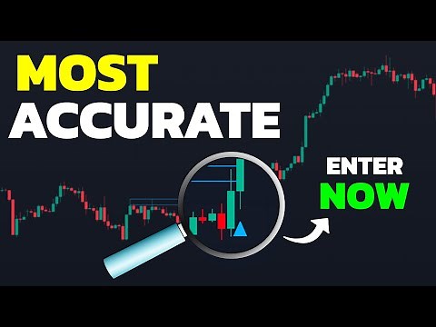 FREE TradingView Indicator Gives Perfect BREAKOUT SIGNALS! Highly Accurate!