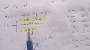 Correct use of Prepositions | IN & ON | CSS with Umar