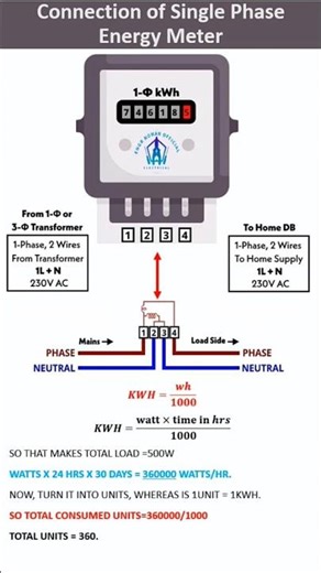 Wapda meter connection #singlephase #electrical #meter