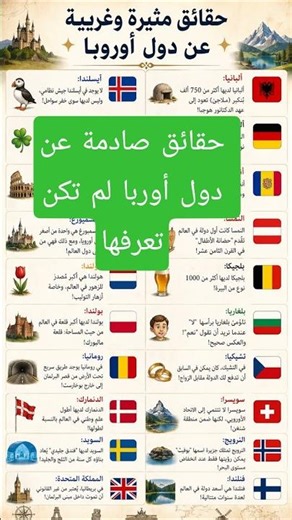 🌍 معلومات نادرة عن دول أوروبا ستدهشك!