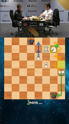 INSANE GAME! Magnus vs. Ian | 2021 🌎 world chess championship! (Game 6)